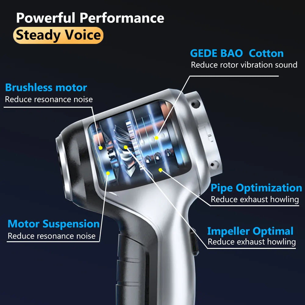 Tornado PRO™ Cordless Car Vacuum and Air Blower. Multi-Function. 95000PA