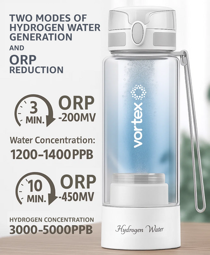 Vortex Hydrogen Bottle – antioxidant-rich water with low ORP